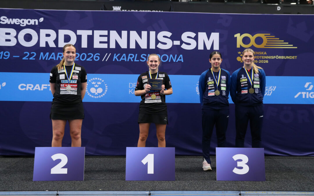 Siri Benjegård och William Bergenblock vinner 20-årsklasserna